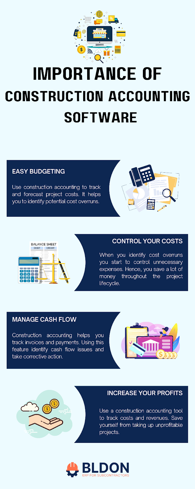 How to use Construction Accounting Software?
